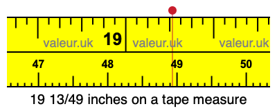19 13/49 inches on a tape measure