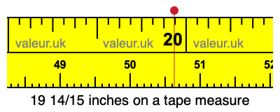 19 14/15 inches on a tape measure