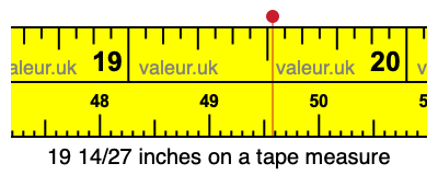 19 14/27 inches on a tape measure