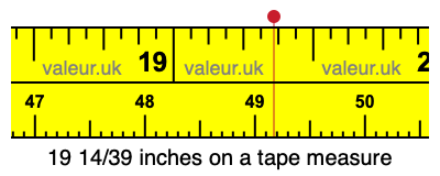 19 14/39 inches on a tape measure