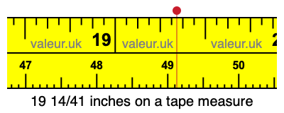 19 14/41 inches on a tape measure
