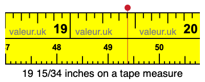 19 15/34 inches on a tape measure