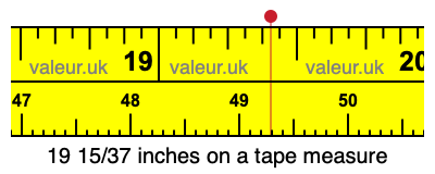 19 15/37 inches on a tape measure