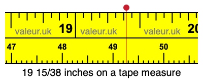 19 15/38 inches on a tape measure
