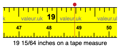 19 15/64 inches on a tape measure