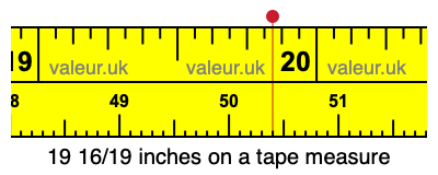 19 16/19 inches on a tape measure