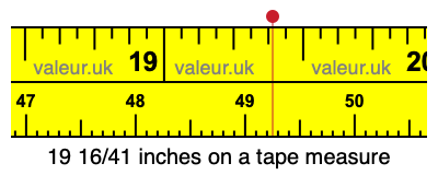 19 16/41 inches on a tape measure