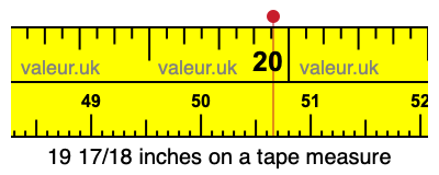 19 17/18 inches on a tape measure