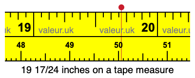 19 17/24 inches on a tape measure
