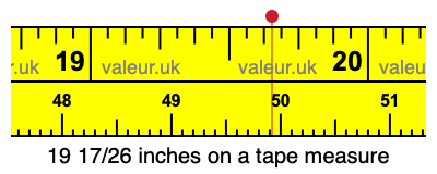 19 17/26 inches on a tape measure