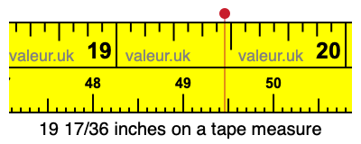 19 17/36 inches on a tape measure 19 17/36 inches on a tape measure