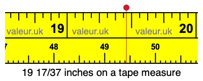 19 17/37 inches on a tape measure