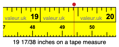 19 17/38 inches on a tape measure