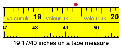 19 17/40 inches on a tape measure