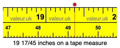 19 17/45 inches on a tape measure