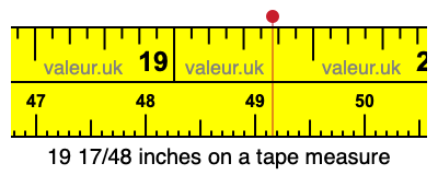 19 17/48 inches on a tape measure