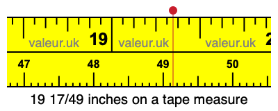 19 17/49 inches on a tape measure