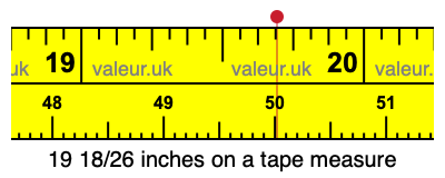19 18/26 inches on a tape measure