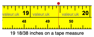 19 18/38 inches on a tape measure 19 18/38 inches on a tape measure
