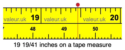 19 19/41 inches on a tape measure