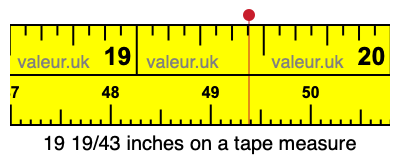 19 19/43 inches on a tape measure
