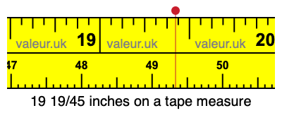 19 19/45 inches on a tape measure