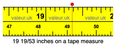 19 19/53 inches on a tape measure