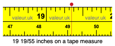 19 19/55 inches on a tape measure 19 19/55 inches on a tape measure