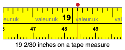 19 2/30 inches on a tape measure