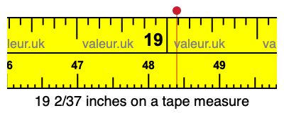 19 2/37 inches on a tape measure