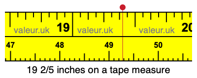 19 2/5 inches on a tape measure