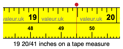 19 20/41 inches on a tape measure