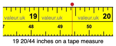19 20/44 inches on a tape measure