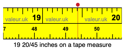 19 20/45 inches on a tape measure