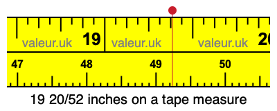19 20/52 inches on a tape measure