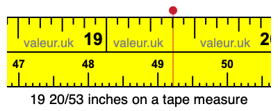 19 20/53 inches on a tape measure