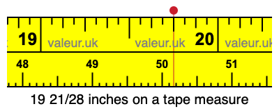 19 21/28 inches on a tape measure