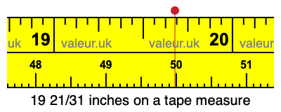 19 21/31 inches on a tape measure