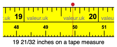 19 21/32 inches on a tape measure