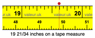 19 21/34 inches on a tape measure