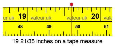 19 21/35 inches on a tape measure