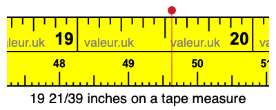 19 21/39 inches on a tape measure