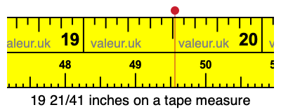 19 21/41 inches on a tape measure