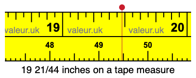19 21/44 inches on a tape measure