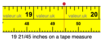 19 21/45 inches on a tape measure