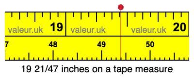 19 21/47 inches on a tape measure