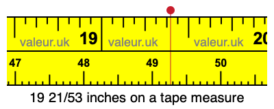 19 21/53 inches on a tape measure