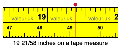 19 21/58 inches on a tape measure
