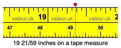 19 21/59 inches on a tape measure