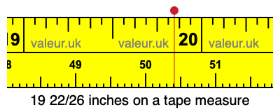 19 22/26 inches on a tape measure